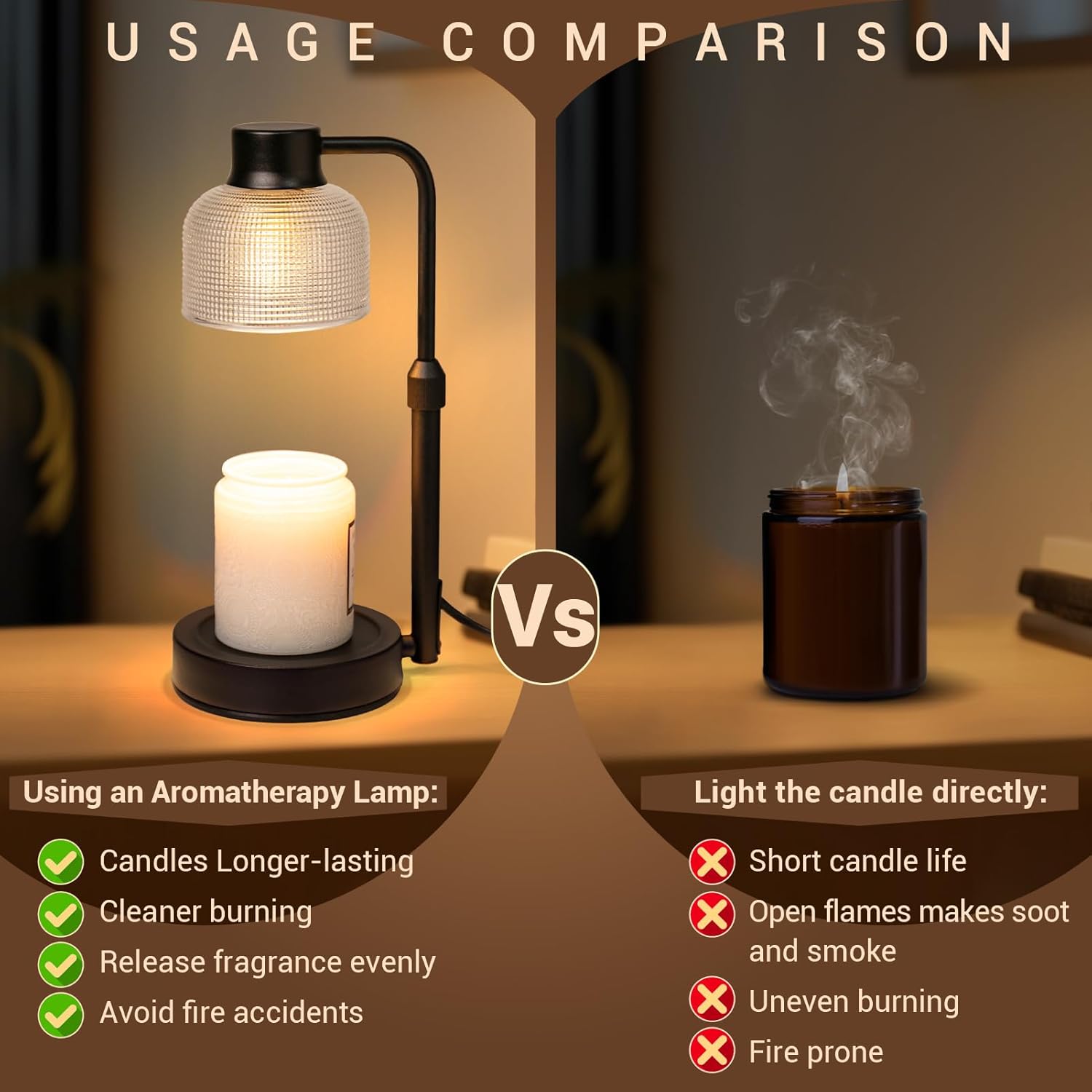 Kaarsenwarmerlamp met timer -  - Wax Melts recensie en prijs