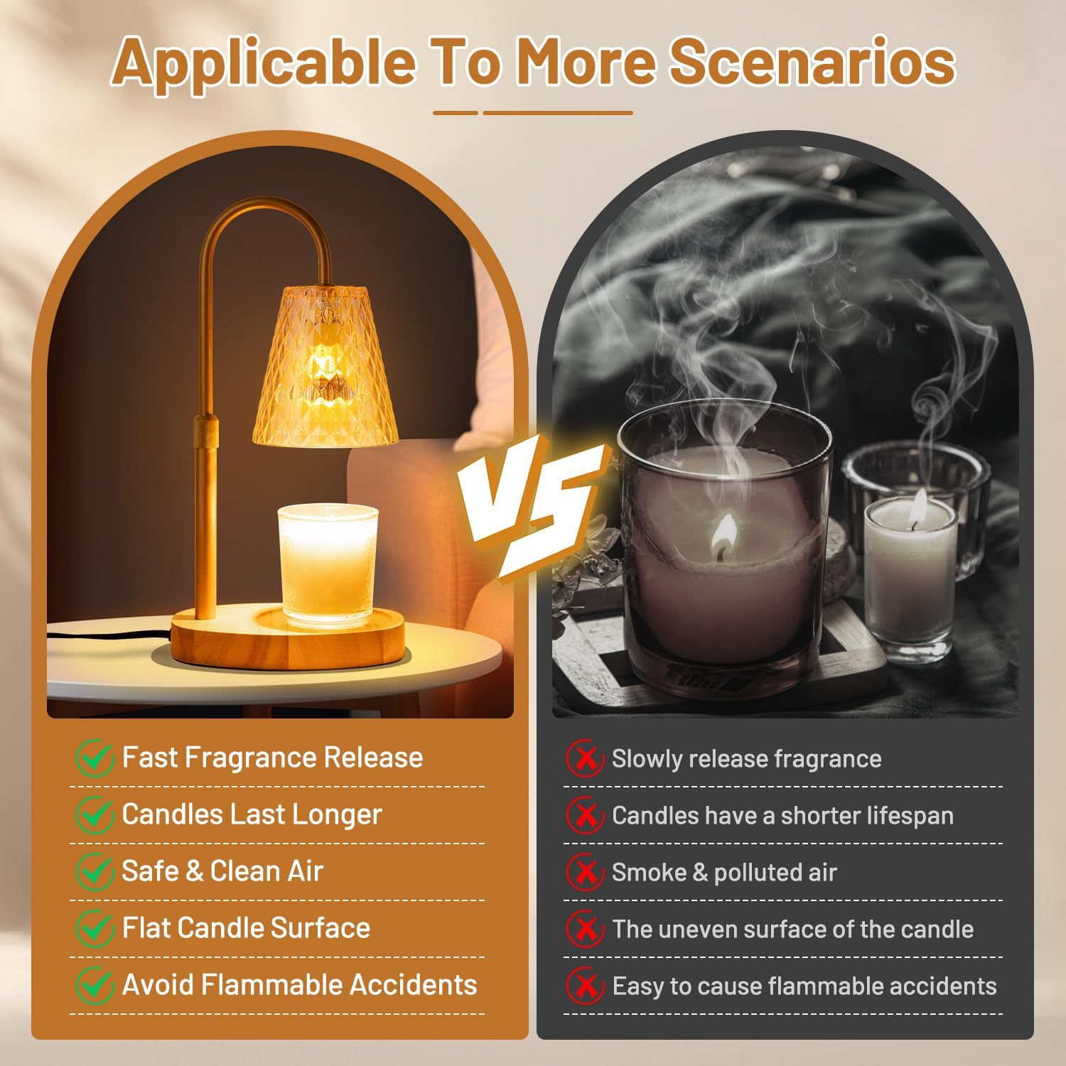 Vlamloze waxmelt-warmelamp met - Wax Melts recensie en prijs
